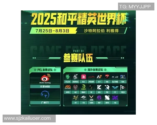 和平精英技术排行榜最新发布LNG战队荣登第八位引关注MBA