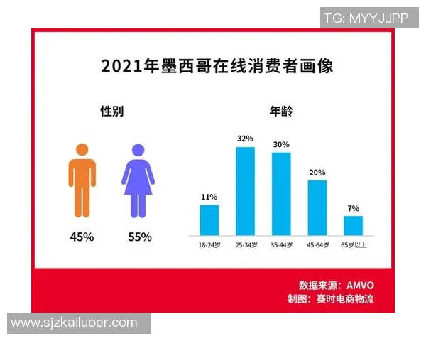 韩国与墨西哥比赛犯规数据分析及影响因素探讨 韩国与墨西哥比赛犯规数据分析及影响因素探讨