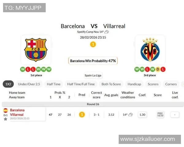 巴塞罗那与比利亚雷亚尔全场精彩对决回顾与分析
