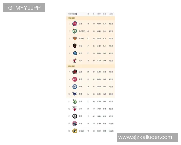 篮球节奏实力排行榜揭晓各队表现一览无余