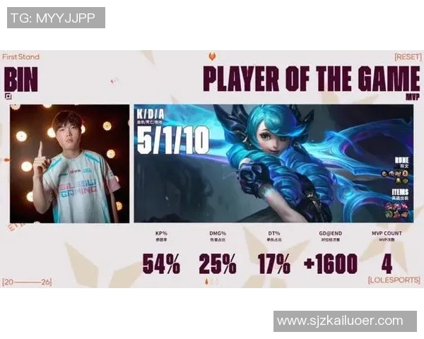 英雄联盟团队协作新高BLG展现卓越实力引领赛场风潮