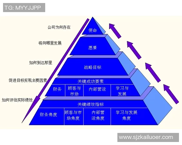 广州篮球队的控制革新探索与实践：重塑球队未来的战略思考与发展路径