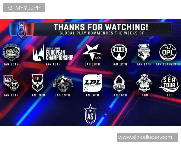 洲际赛分析：FPX展现强大实力的精彩表现与未来展望